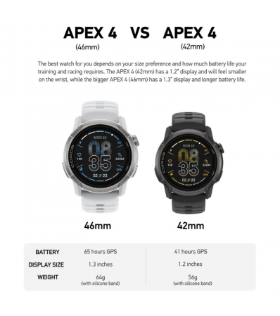 Часовник Coros APEX 4 BLACK 46mm