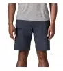 Къси Панталони Patagonia Venga Rock Shorts M's