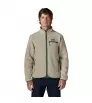 Полар Patagonia Retro Pile Fleece Jacket M's